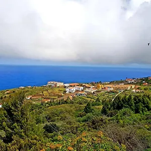 https://casa-dos-aguas9.in-canary-islands.com